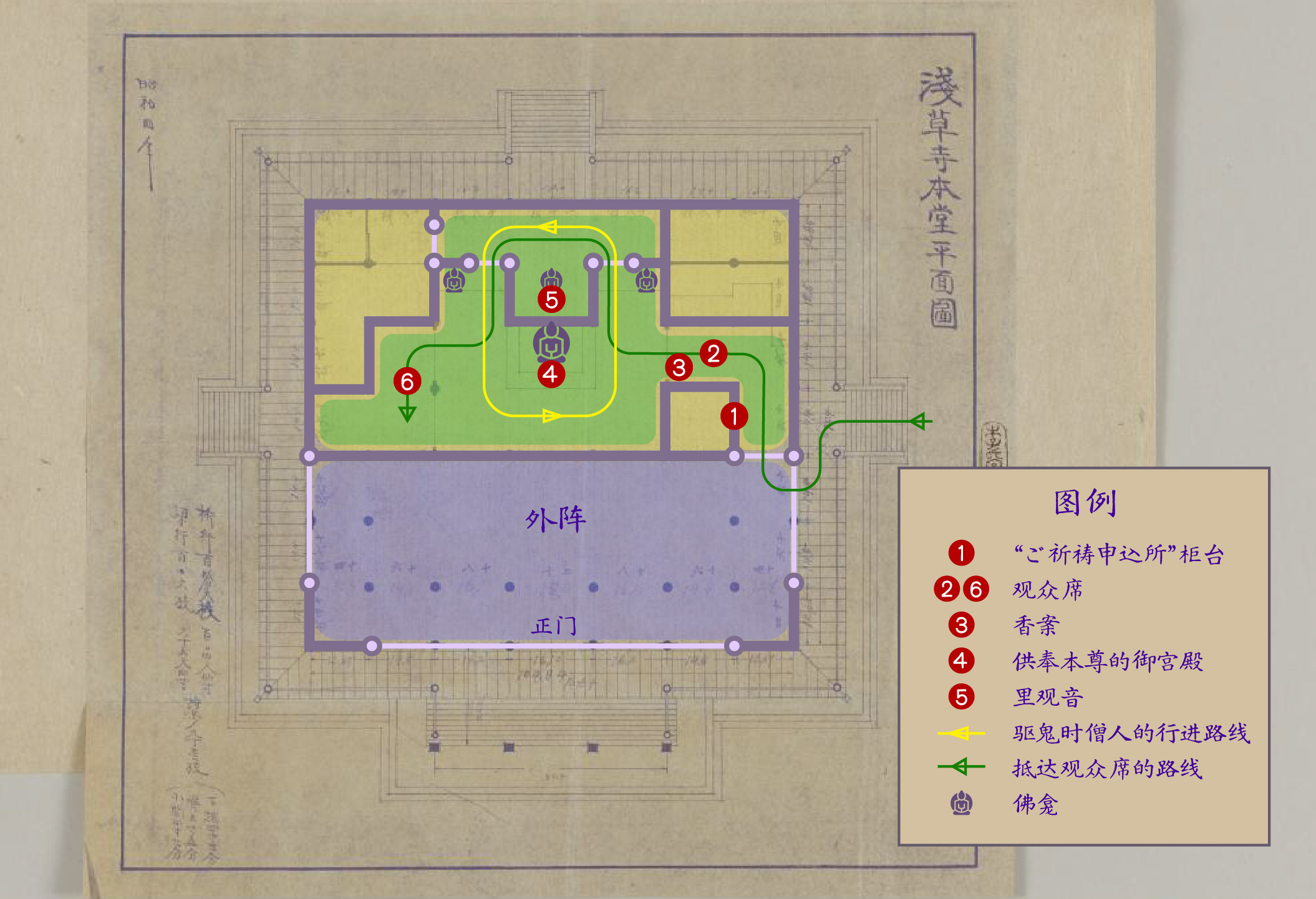 手繪圖。線條和箭頭標示了通往觀眾席需要依次經過祈禱申請櫃檯、香案、供奉本尊的御宮殿右側、裡觀音、御宮殿左側。