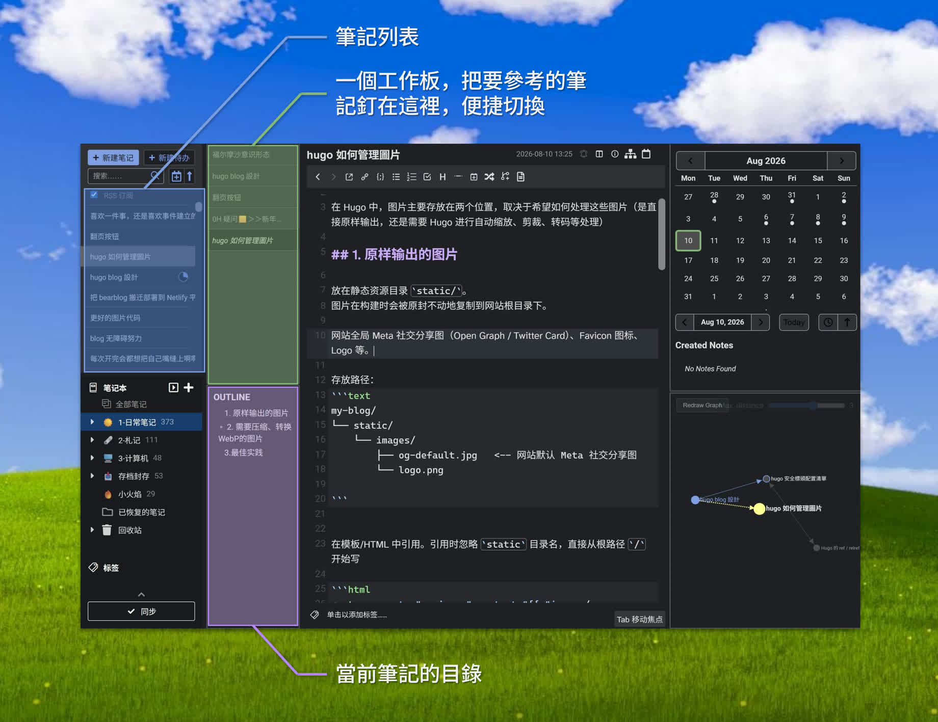 Joplin介面。分为四栏,從左至右依次為筆記列表、當前筆記目錄及工作板、當前筆記正文、雙鏈圖表。工作板上可以釘住想要參考的筆記,做便捷的切換